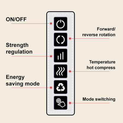 🎊Multifunktionales Knetmassage-Kissen mit Wärme
