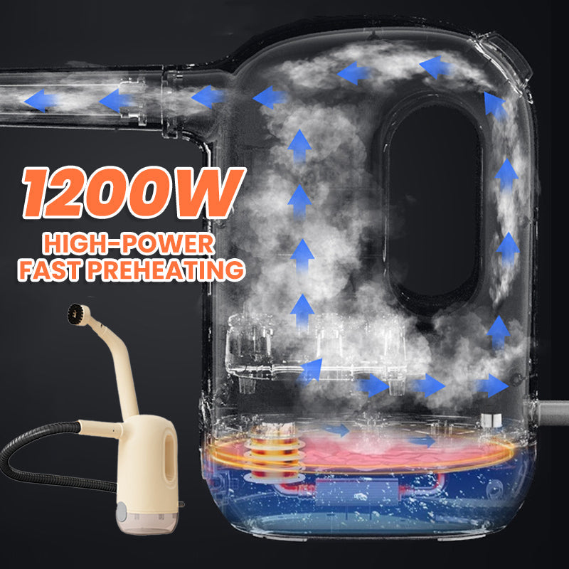 🔥Haushalts-Dampfreiniger mit hoher Temperatur und hohem Druck