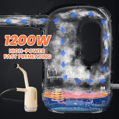 🔥Haushalts-Dampfreiniger mit hoher Temperatur und hohem Druck