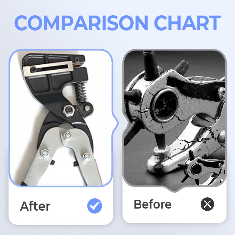 Hochwertige Edelstahl-Lochzange für anspruchsvolle Einsätze🔧Präzision trifft Kraft – Ihr Profi-Lochzange für Stahl & mehr-Hochwertige