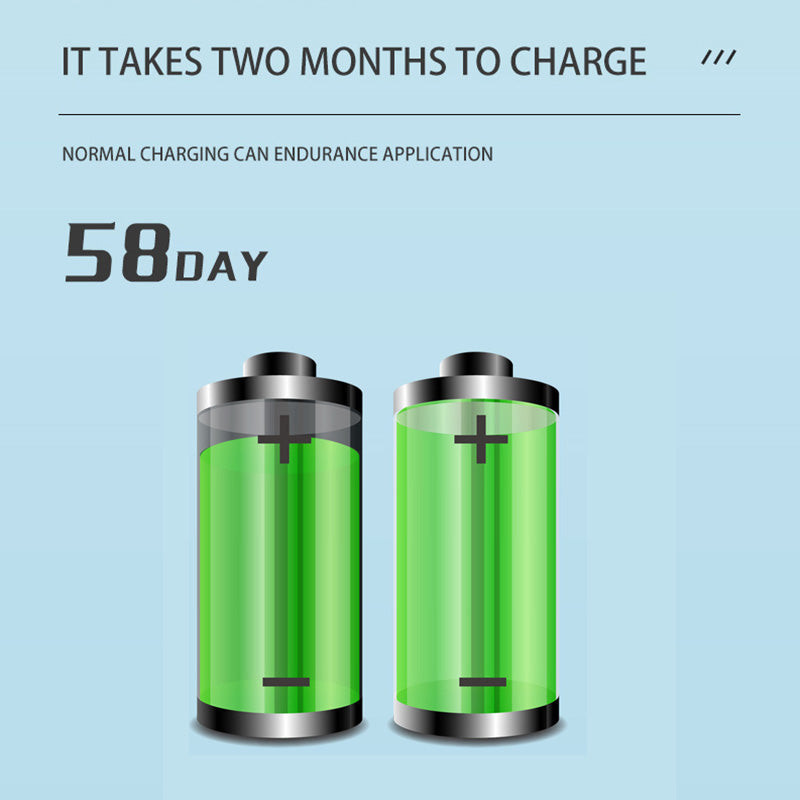 🔥🦷Professioneller Ultraschall-Zahnreiniger mit mehreren Funktionen und Geschwindigkeiten