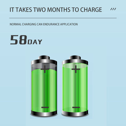 🔥🦷Professioneller Ultraschall-Zahnreiniger mit mehreren Funktionen und Geschwindigkeiten