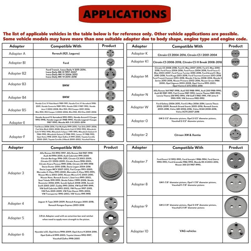24-teiliges Druckluft-Bremskolbenrücksteller-Set – Für schnelles & sicheres Arbeiten an Scheibenbremsen