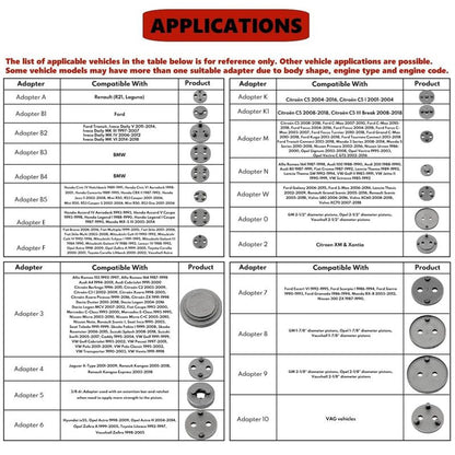 24-teiliges Druckluft-Bremskolbenrücksteller-Set – Für schnelles & sicheres Arbeiten an Scheibenbremsen