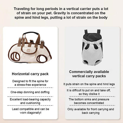 🐶🎒 2-in-1 tragbare atmungsaktive Haustiertasche – Umhängetasche + Rucksack | Überall und jederzeit!