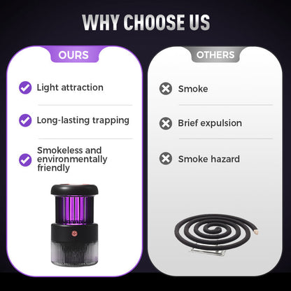 ⏳Zeitlich begrenzte Aktion⏰ Leistungsstarke Bakterienvernichter- & Mückenlampe