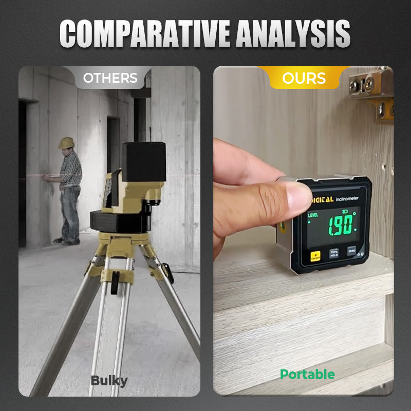 💥 55 % SPAREN! Magnetischer 4-Seiten-Winkelmesser mit Laser – Nur für kurze Zeit 🛠️