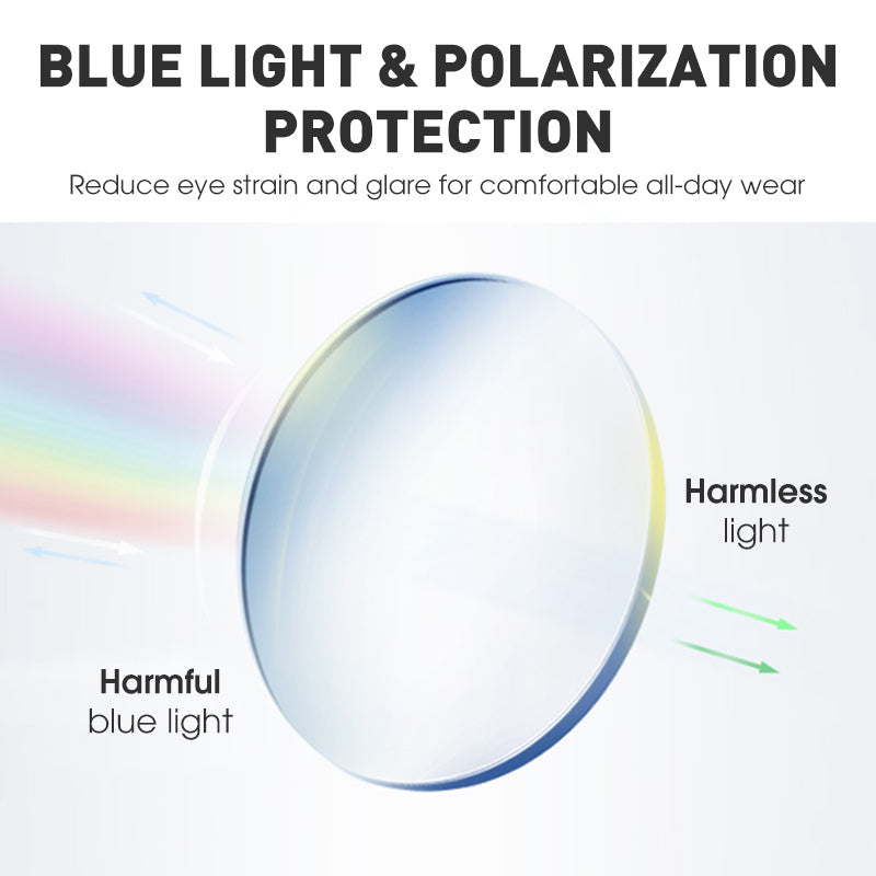 🧠📷 Smarte KI-Brille – Mach Fotos & Videos, wo immer du bist!