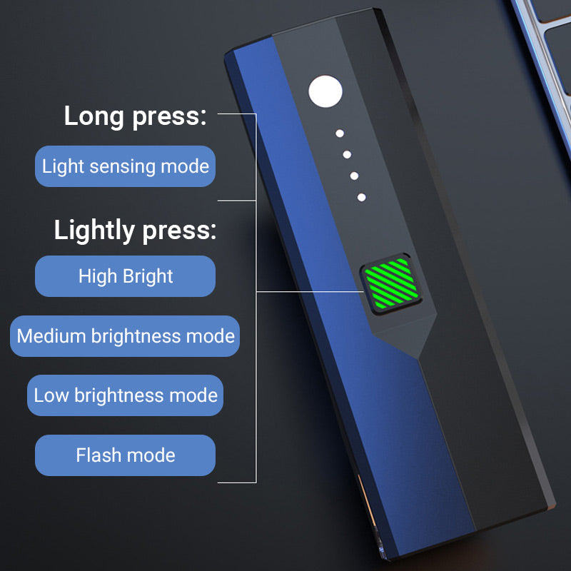 Wiederaufladbares superhelles wasserdichtes Fahrradlicht