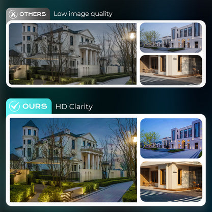✨55% Rabatt✨🌞Intelligente HD-Überwachungskamera für den Außenbereich(🚀Kostenloser Versand)