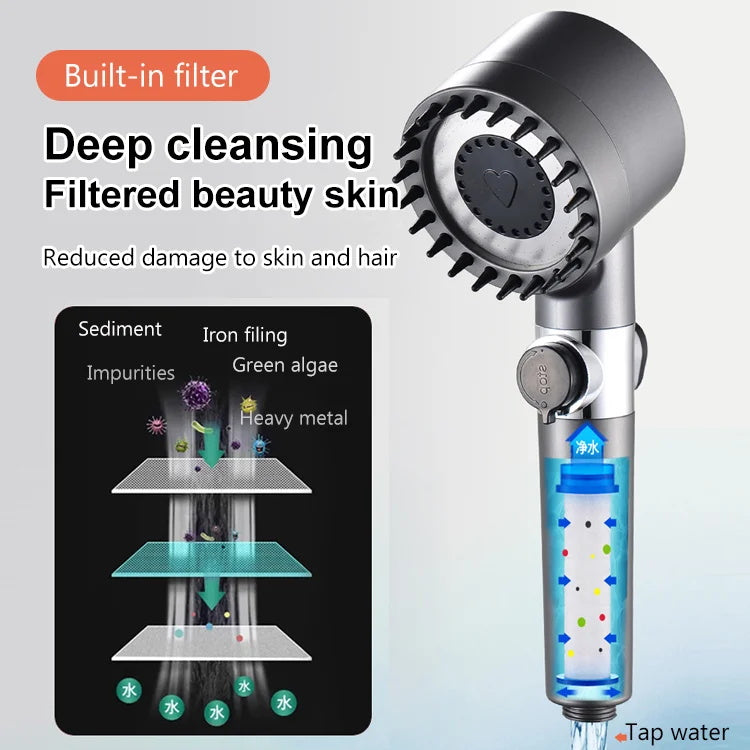 🚿 50% RABATT BEGRENZTE STÜCKZAHL! ✨ Luxus-Duschkopf für Hautpflege & Massage - 3 Spray-Modi mit Wassersparender Technologie für Verjüngendes Duscherlebnis 💎🌊
