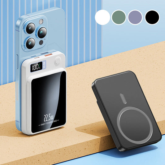 ⚡ 22,5 W Schnelllade-Powerbank, 20.000 mAh – iPhone & Galaxy mehrfach laden!