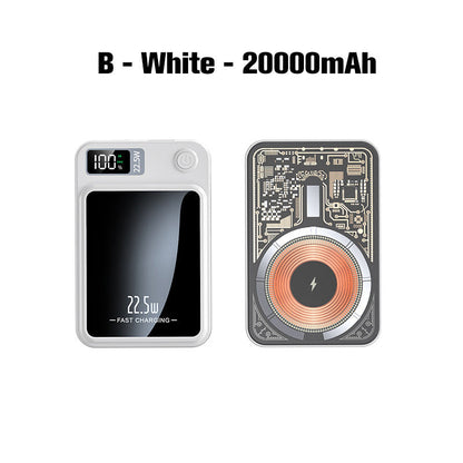 ⚡ 22,5 W Schnelllade-Powerbank, 20.000 mAh – iPhone & Galaxy mehrfach laden!