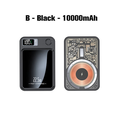 ⚡ 22,5 W Schnelllade-Powerbank, 20.000 mAh – iPhone & Galaxy mehrfach laden!