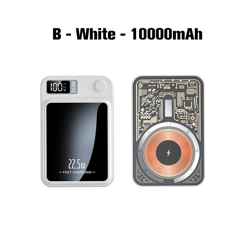 ⚡ 22,5 W Schnelllade-Powerbank, 20.000 mAh – iPhone & Galaxy mehrfach laden!