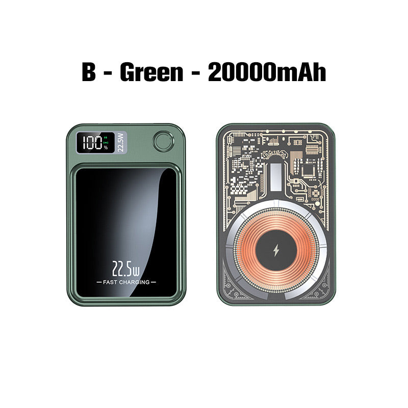 ⚡ 22,5 W Schnelllade-Powerbank, 20.000 mAh – iPhone & Galaxy mehrfach laden!