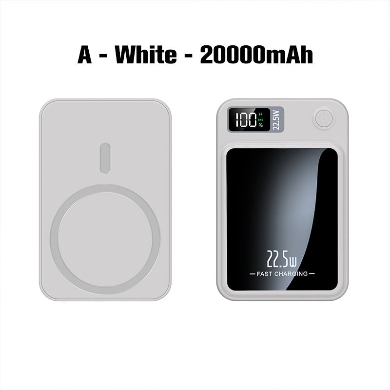 ⚡ 22,5 W Schnelllade-Powerbank, 20.000 mAh – iPhone & Galaxy mehrfach laden!