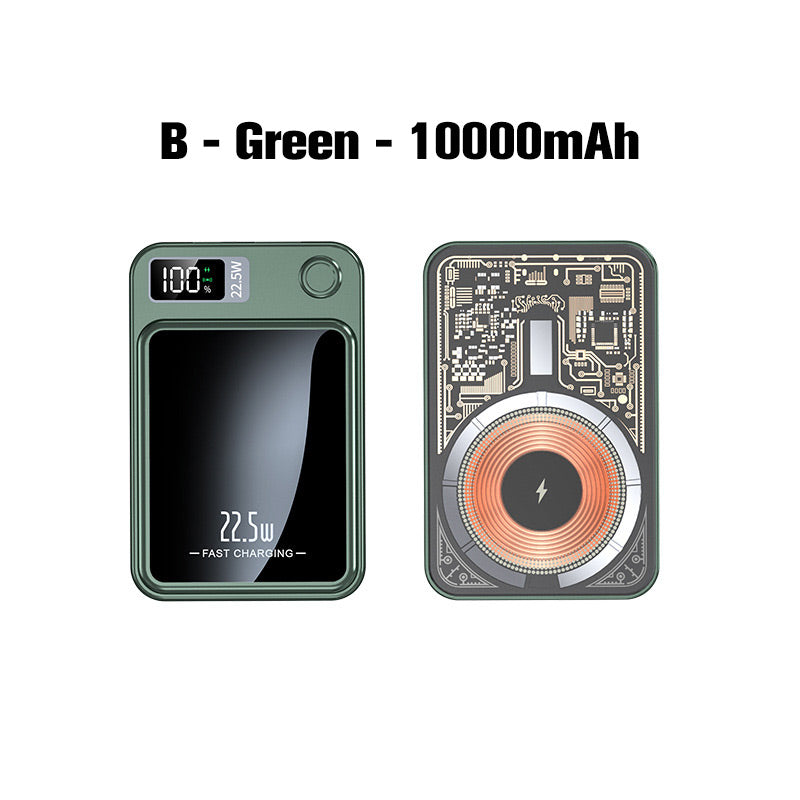 ⚡ 22,5 W Schnelllade-Powerbank, 20.000 mAh – iPhone & Galaxy mehrfach laden!