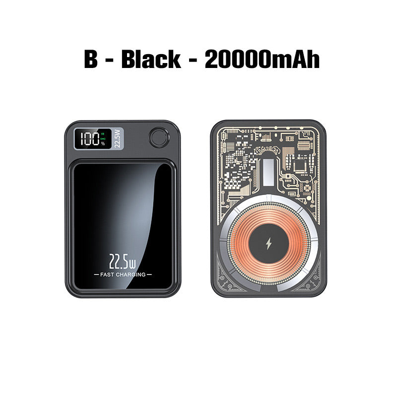 ⚡ 22,5 W Schnelllade-Powerbank, 20.000 mAh – iPhone & Galaxy mehrfach laden!