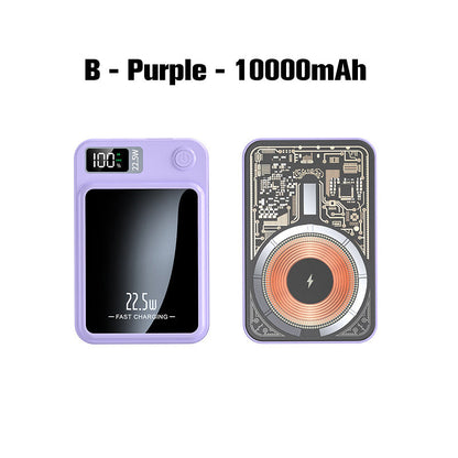 ⚡ 22,5 W Schnelllade-Powerbank, 20.000 mAh – iPhone & Galaxy mehrfach laden!