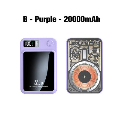 ⚡ 22,5 W Schnelllade-Powerbank, 20.000 mAh – iPhone & Galaxy mehrfach laden!