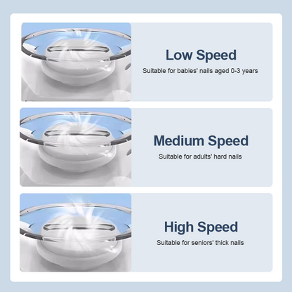 ❤️Black Friday SALE 50% OFF💥Universelle automatische Nagelfeile für Erwachsene und Kinder