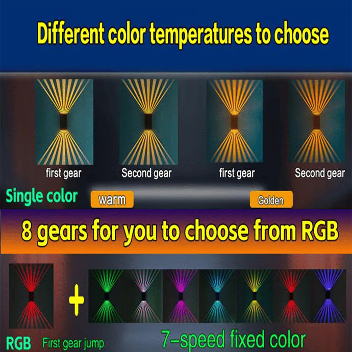 ⏰Zeitlich begrenzte Aktion 49% Rabatt🔥LED-Solar-Wandleuchten Außenleuchten wasserdicht