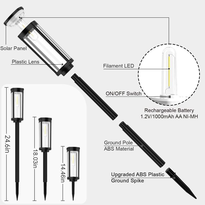 🌞 Solar-Gartenleuchte mit Filament-Optik – Wasserdicht & ideal für Wege und Rasen