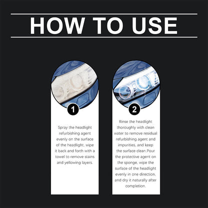 🚘 Auto-Scheinwerfer-Renovierungsflüssigkeit – kristallklarer Beschichtungs-Refurbisher für verbesserte Sicht
