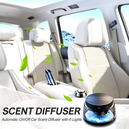 📢📢50 % Rabatt !!Automatischer Auto-Duftspender mit 6 Lichtmodi