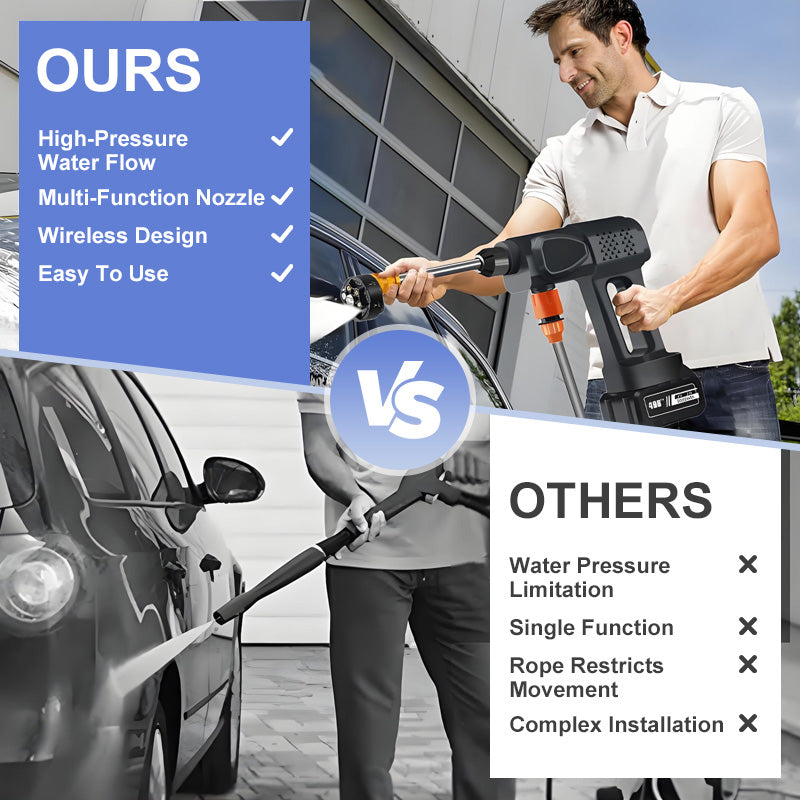 🚗 50% RABATT! 💦 Akku Hochdruckreiniger 45bar – 2X3000mAh, 180° Verstellbare Düse & 5m Schlauch für Auto, Terrasse und Bewässerung 🔋