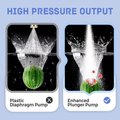 🚗 50% RABATT! 💦 Akku Hochdruckreiniger 45bar – 2X3000mAh, 180° Verstellbare Düse & 5m Schlauch für Auto, Terrasse und Bewässerung 🔋