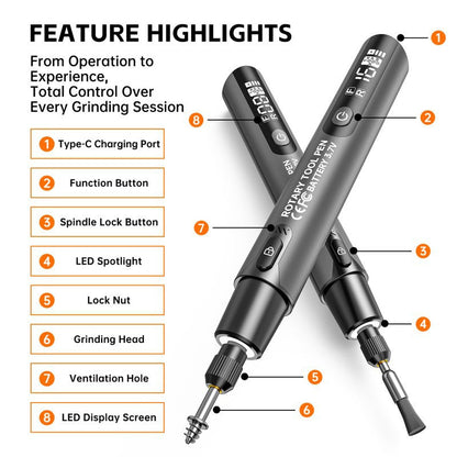 Tragbarer Elektro-Poliermaschine und Schleifmaschine Set