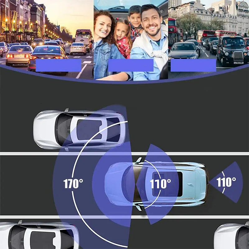 3-Kanal 1080P Dashcam mit WLAN