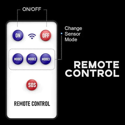 ⏰Letzter Tag der Aktion 70 % Rabatt – Solar-LED-Beleuchtungssystem (2 kaufen, Versandkostenfrei)