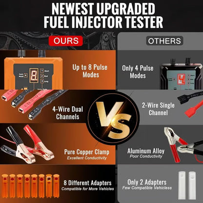 📢📢60 % Rabatt!! ⏰Professionelles 4-Modus-Werkzeug zum Testen und Reinigen von Einspritzdüsen