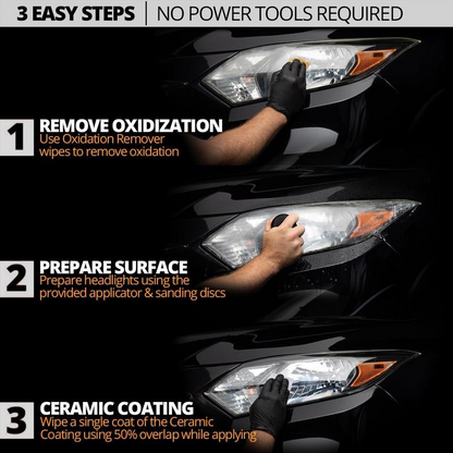 🌞Frühlingserwachen: 50% Rabatt!🚗 Scheinwerfer-Restaurierungsflüssigkeit – Gegen Vergilbung & Oxidation – Für klare Sicht & UV-Schutz – Einfache Anwendung