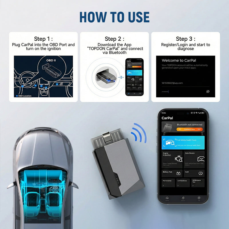 All-System-Fahrzeugdiagnosetool mit Live-Daten