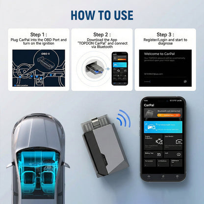 All-System-Fahrzeugdiagnosetool mit Live-Daten