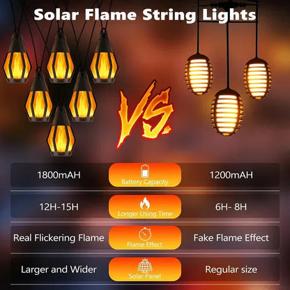 Neue IP65 Solar-LED-Lichterkette, Flammenoptik, wasserdicht, für den Außenbereich, mit Sensor, für Gärten, Innenhöfe und Camping, 360°-Abstrahlwinkel