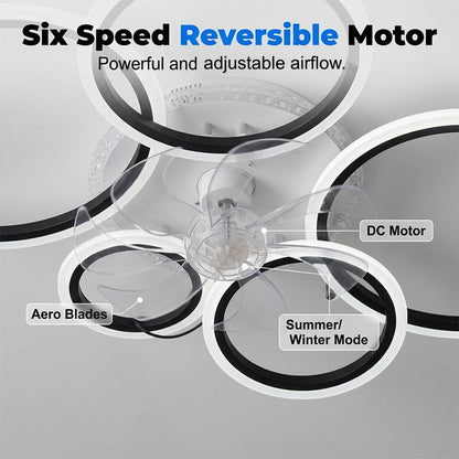 RGB-Deckenventilator mit Beleuchtung und Fernbedienung