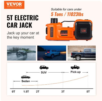🔥 40% RABATT! 🚗 12V Elektrischer Hydraulik-Wagenheber für Autos