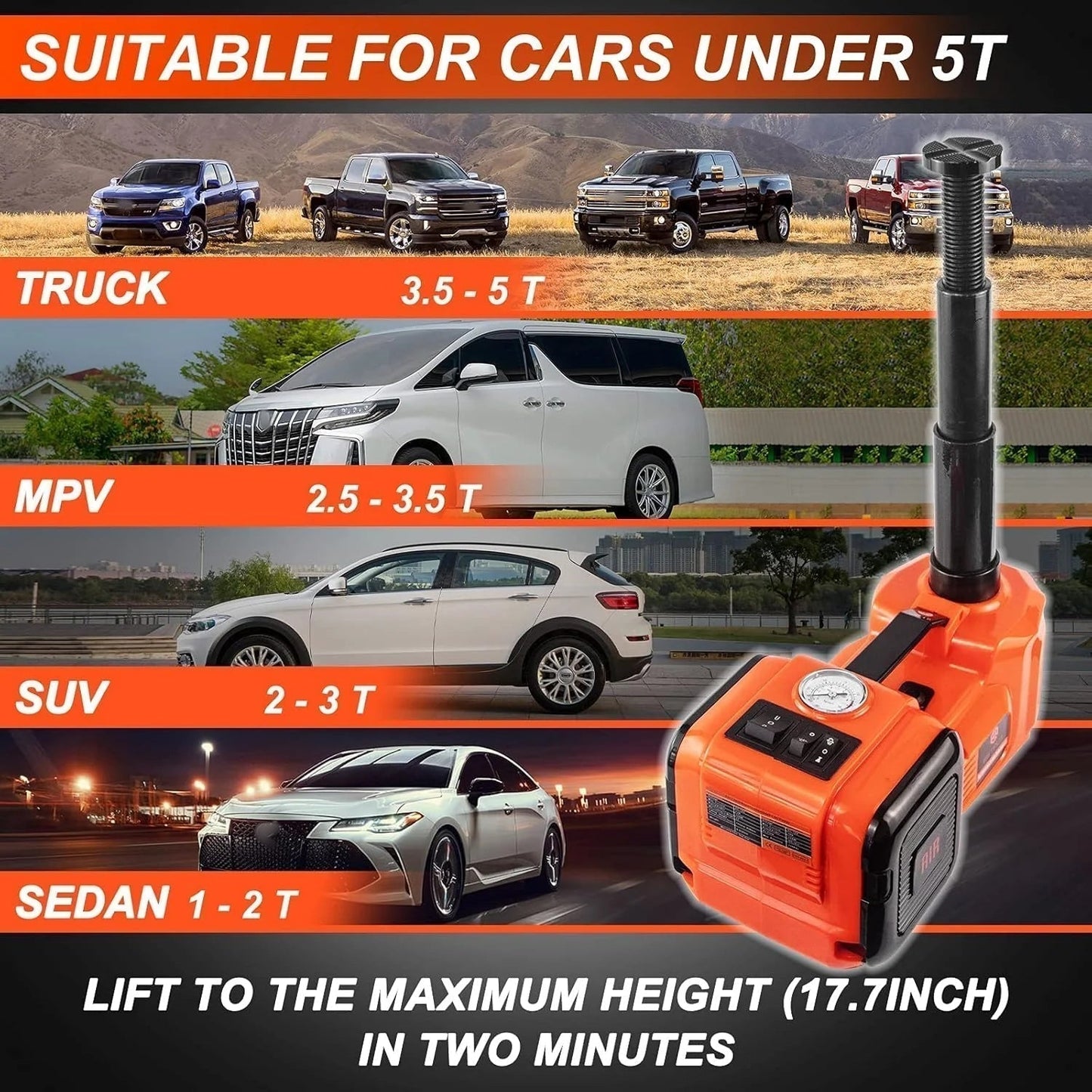 🔥 40% RABATT! 🚗 12V Elektrischer Hydraulik-Wagenheber für Autos
