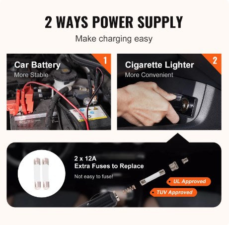 🔥 40% RABATT! 🚗 12V Elektrischer Hydraulik-Wagenheber für Autos