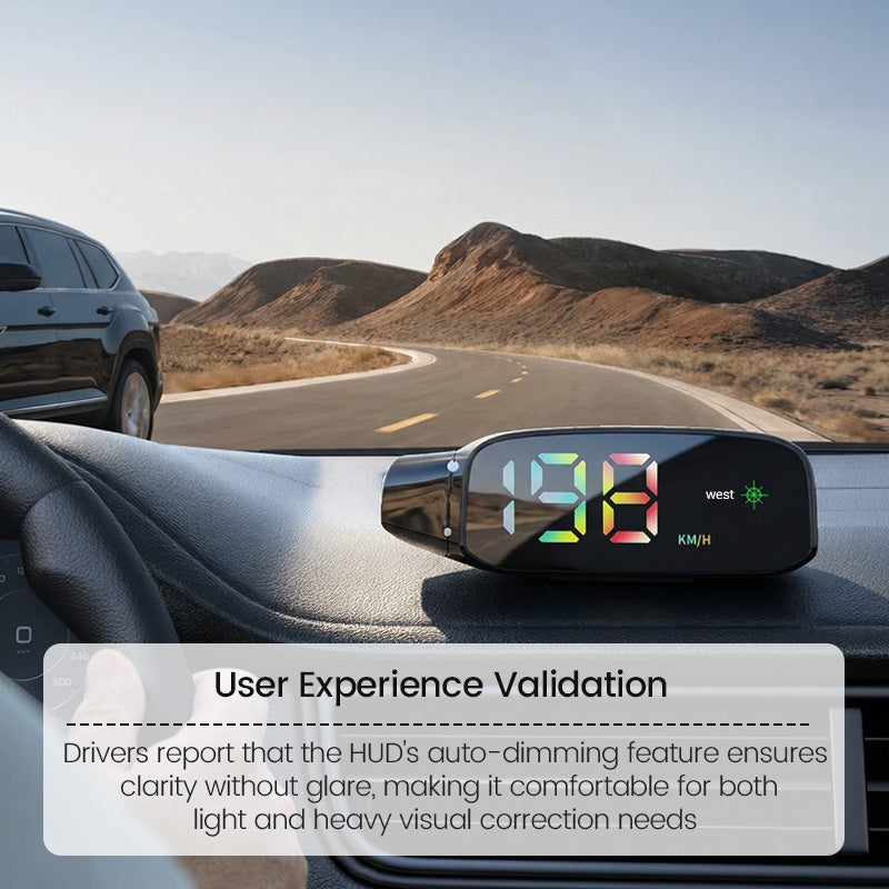 🚗Solarbetriebener Auto-HUD-Tachometer