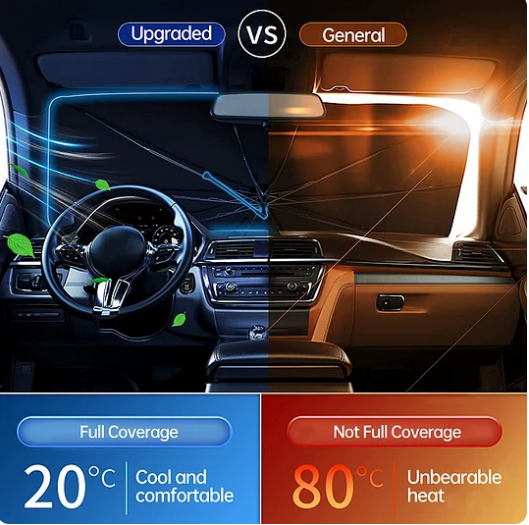 Auto-Windschutzscheiben-Sonnenschutz – UV-Schutz und Hitzeschutz fürs Auto 🚗❄️