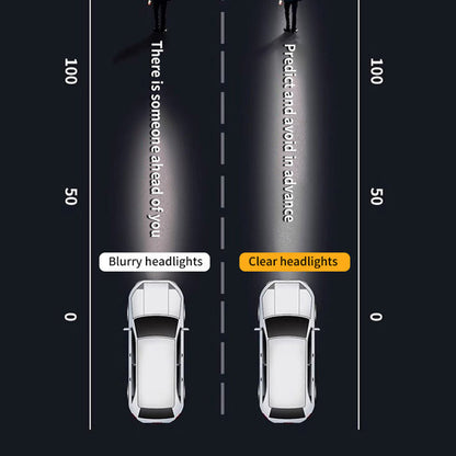 💡 50% RABATT!✨ Scheinwerfer-Restaurierungsspray – Entfernt Vergilbung & Trübung 🚗