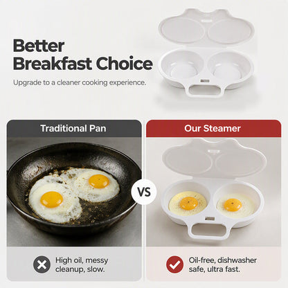 🍳 50% RABATT! Mikrowellen-Eierkocher mit Deckel und Griff – Schnell, sicher & platzsparend – Perfekt für das schnelle Frühstück, Weich- & Hartgekochte Eier in Minuten ✨