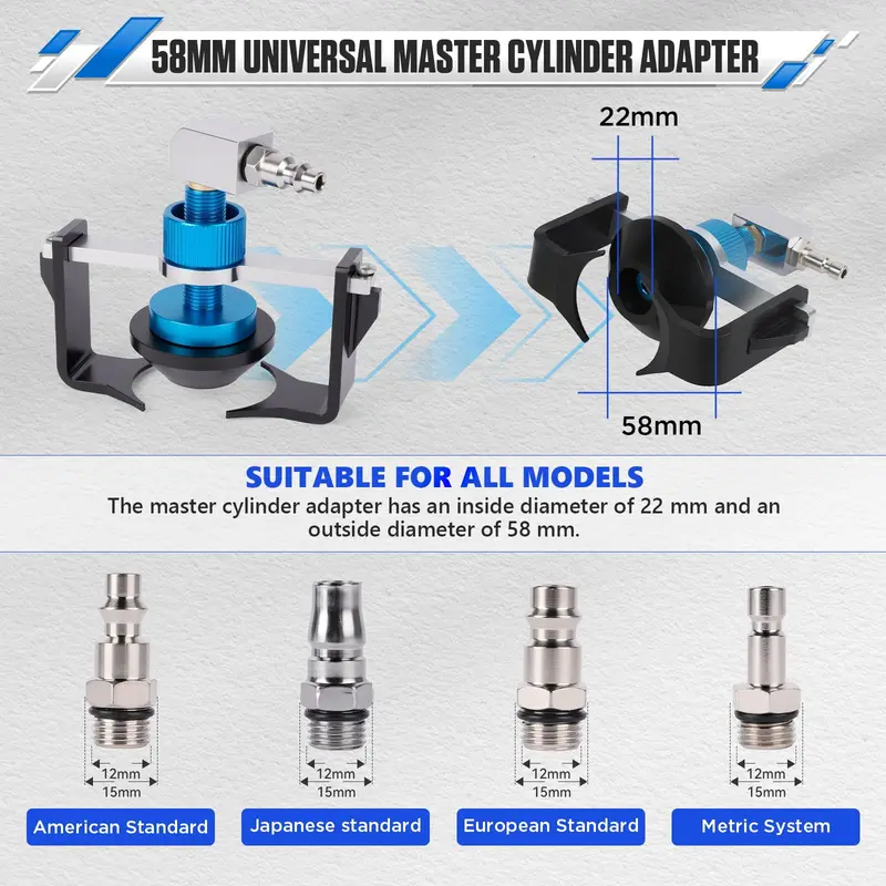 Universeller Bremszylinder-Adapter