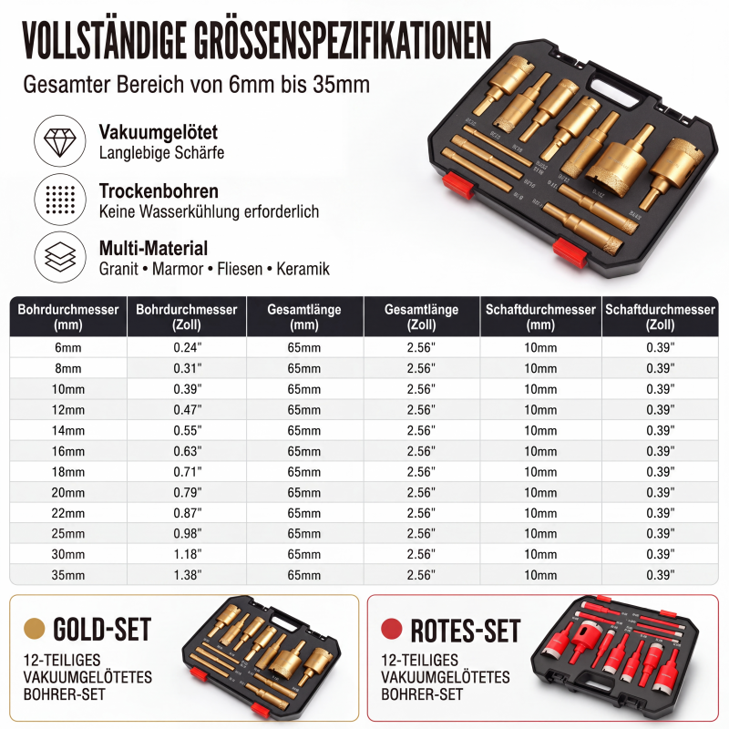 ⏳🔥 NUR FÜR KURZE ZEIT 50% RABATT! ⏰ 12-teiliges Trocken-Diamant-Lochsägen-Set für Fliesen (6-35 mm)